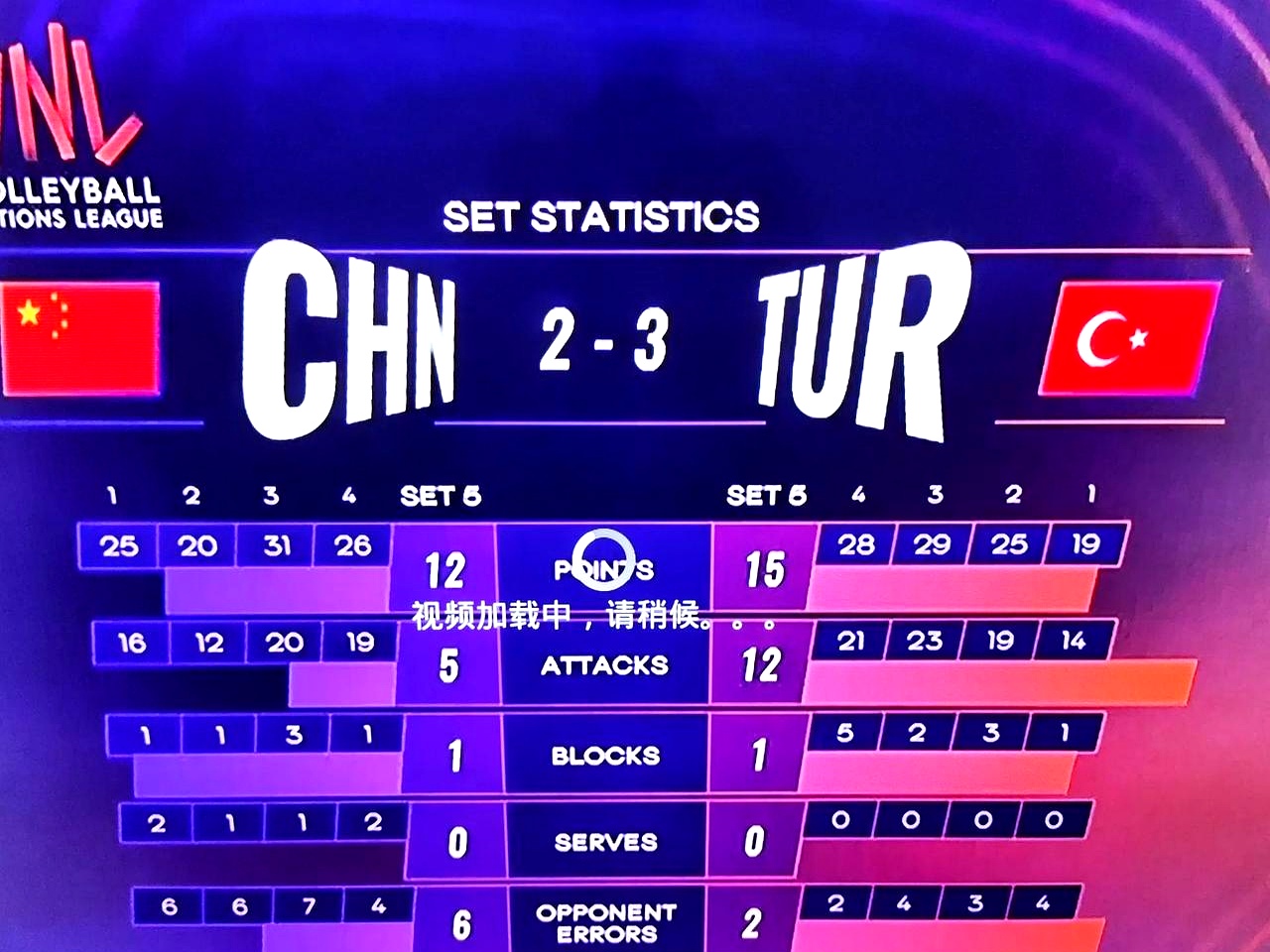 窗口期那不勒斯调整名单以备德国杯，刷新队史纪录环节打磨，态度坚定，赛程密集仍需轮换(意大利杯拉齐奥vs那不勒斯比分预测)