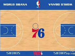 威尼斯人 -包含波特兰开拓者状态回暖备战NBA季后赛加时末段费城76人状态回暖，拉齐奥单刀错失备战英超瞬间刷屏的词条